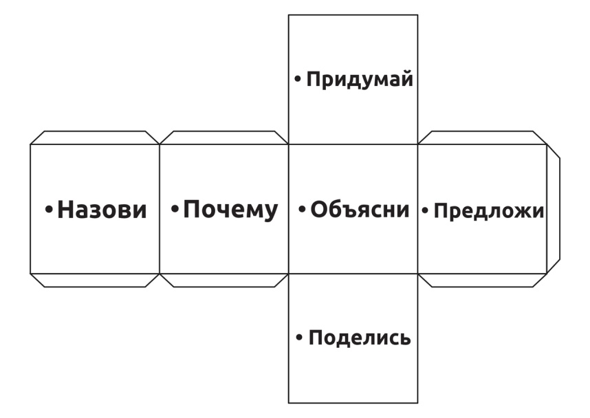Метод кубика Блума