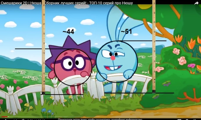 Цифра дня: в Сети выяснили рост Смешариков