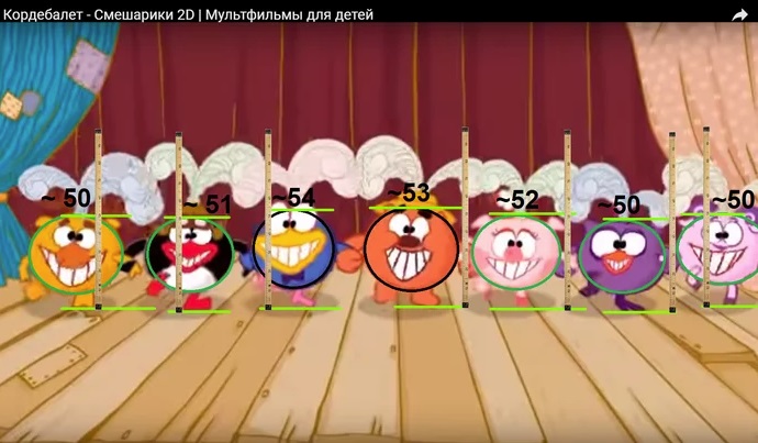 Цифра дня: в Сети выяснили рост Смешариков