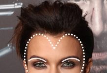 Какая форма бровей подойдет твоему овалу лица? Наглядный и простой гид