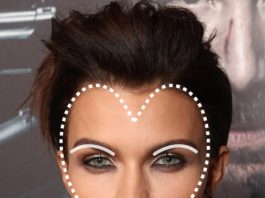 Какая форма бровей подойдет твоему овалу лица? Наглядный и простой гид