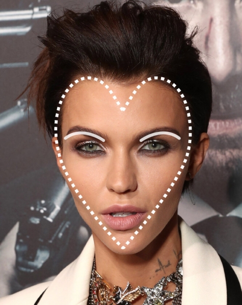 Какая форма бровей подойдет твоему овалу лица? Наглядный и простой гид