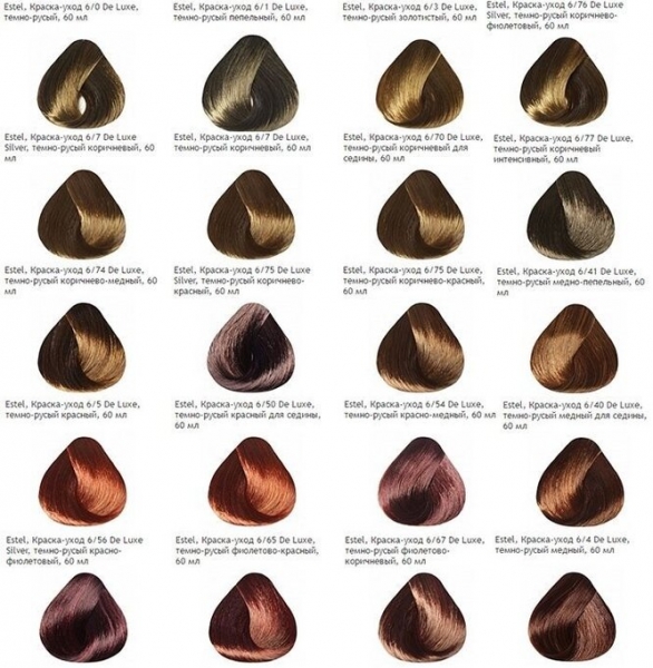 Самые красивые оттенки русого цвета волос