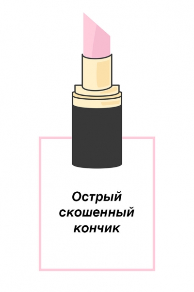 Что твоя помада расскажет о тебе?