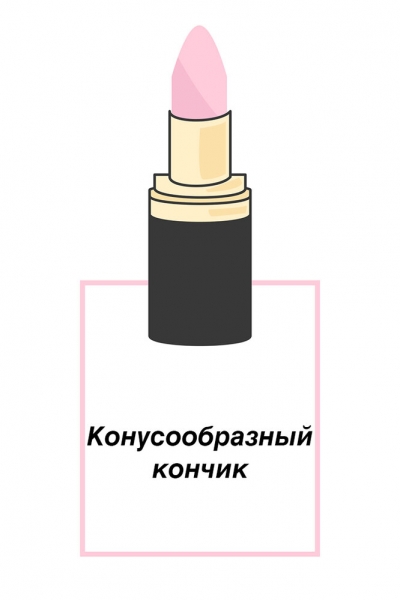 Что твоя помада расскажет о тебе?