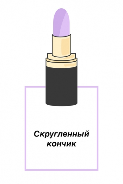 Что твоя помада расскажет о тебе?