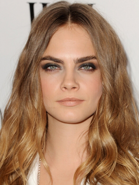 Идеальный оттенок теней для каждого цвета глаз: как правильно сделать выбор