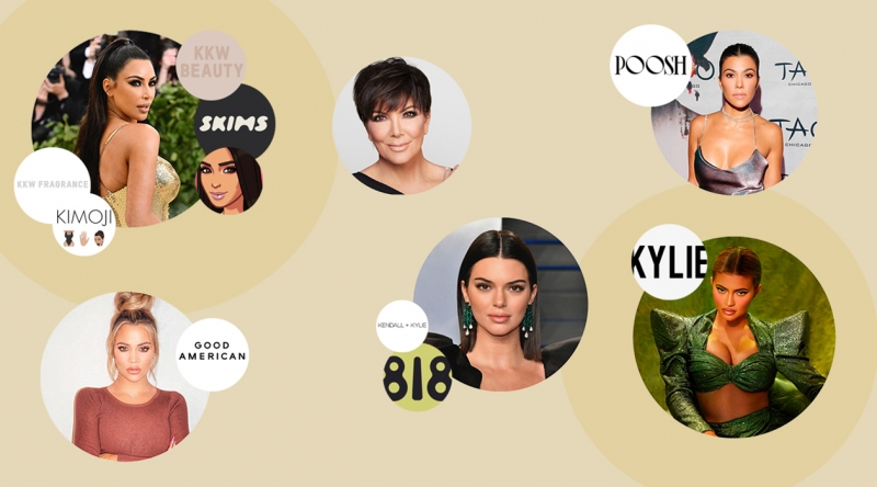 Империя Кардашьян: кто стоит за успехом самого влиятельного семейства в индустрии развлечений?