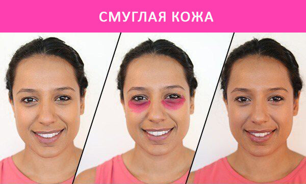 Избавься от темных кругов под глазами с помощью... красной помады!