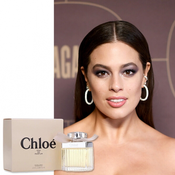 Какими ароматами пользуются Меган Маркл и другие звёзды: лучшие духи до 6000₽