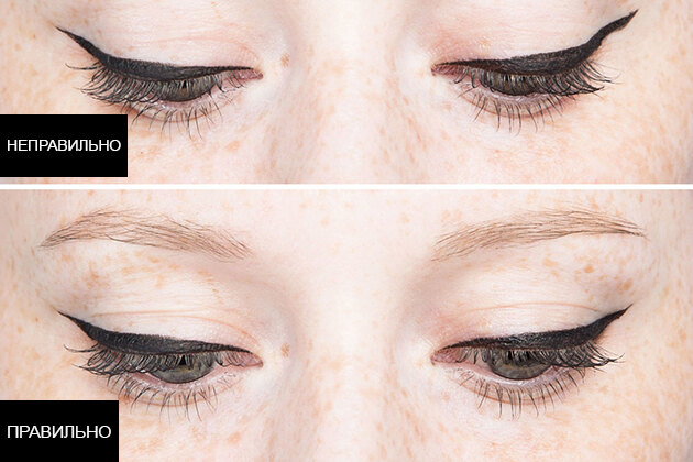 Почему у тебя не получается рисовать стрелки: 8 частых ошибок — исправляемся!