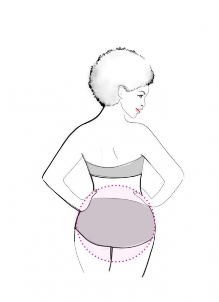 Прокачивай попу с умом! Самые эффективные упражнения для каждого типа ягодиц