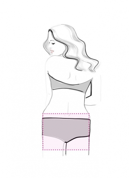 Прокачивай попу с умом! Самые эффективные упражнения для каждого типа ягодиц