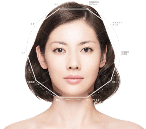 Восток – дело тонкое: мифы и правда о японской косметике