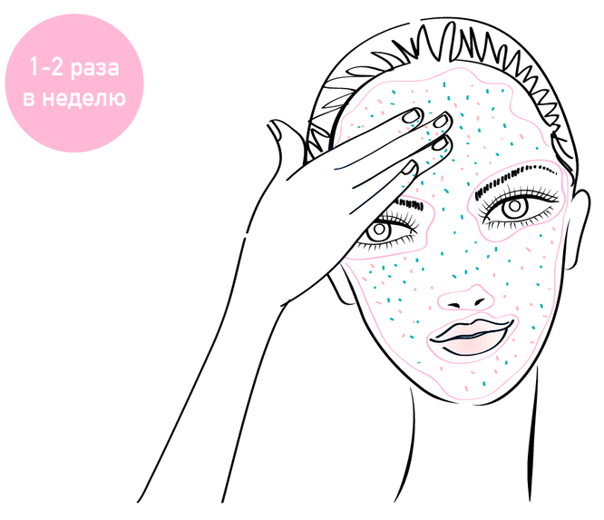 Как правильно очищать кожу: 5 простых шагов, которые должна знать каждая