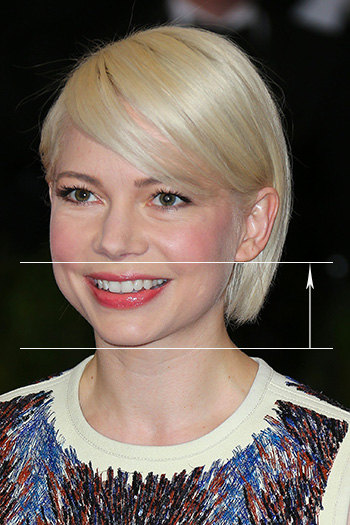 Лайфхак: как узнать, пойдет ли тебе короткая стрижка?