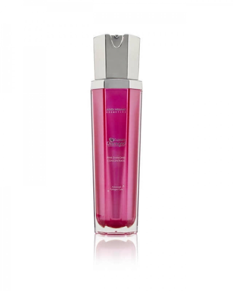 Режим boost активирован! Рейтинг умных сывороток для лица 