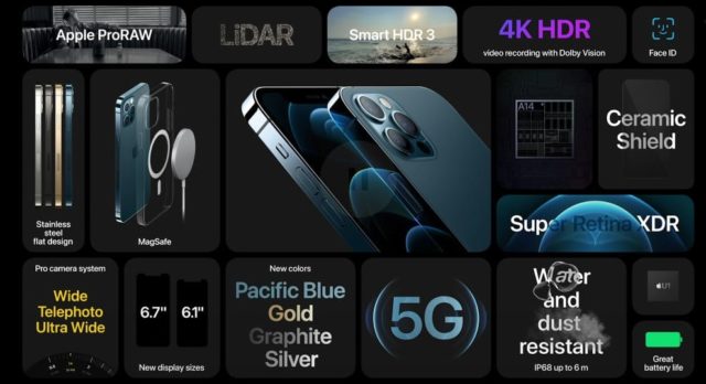 Презентация Apple 2020: собрали все об iPhone 12 и других новинках