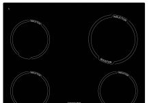 Как выбрать индукционные варочные поверхности