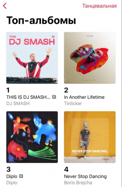 Лучший микс для отличного настроения: DJ SMASH возглавил топ-чарты Apple Music