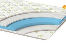 Как выбрать матрас?