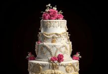 Лучшие начинки для тортов