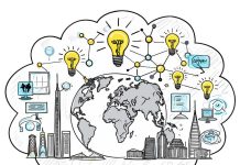 Все про аутсорсинг ООО