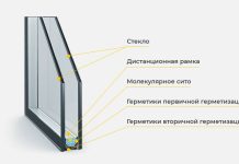 Цветное стекло, которое оживляет свет