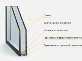 Цветное стекло, которое оживляет свет